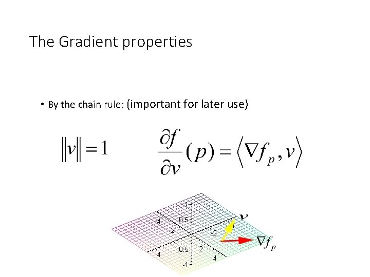 The Gradient properties • By the chain rule: (important for later use) 