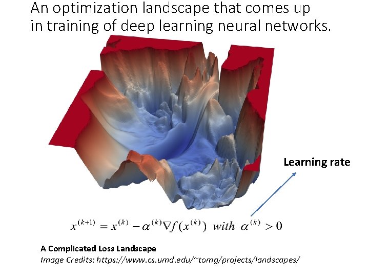 An optimization landscape that comes up in training of deep learning neural networks. Learning