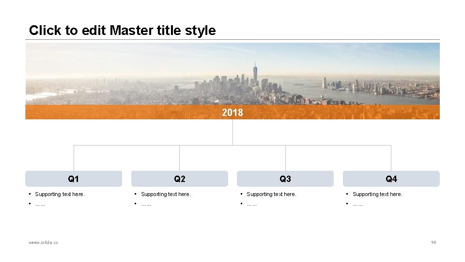 Click to edit Master title style 2018 Q 1 Q 2 Q 3 Q