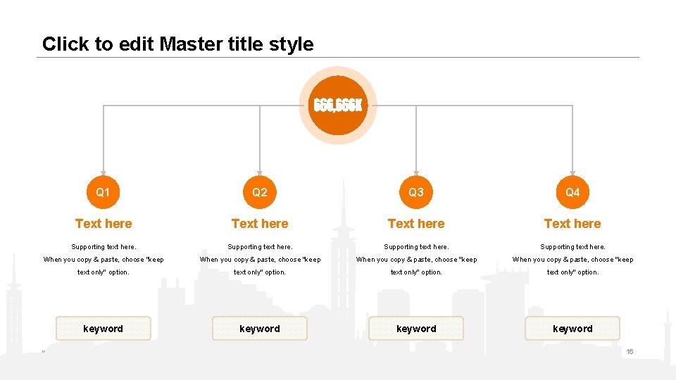 Click to edit Master title style Q 1 Q 2 Q 3 Q 4