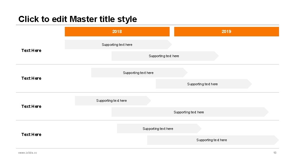 Click to edit Master title style 2018 2019 Supporting text here Text Here Supporting