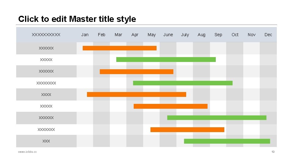 Click to edit Master title style XXXXX Jan Feb Mar Apr May June July