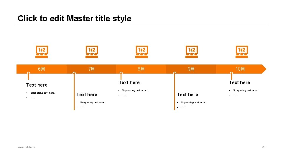 Click to edit Master title style 6月 7月 Text here • Supporting text here.