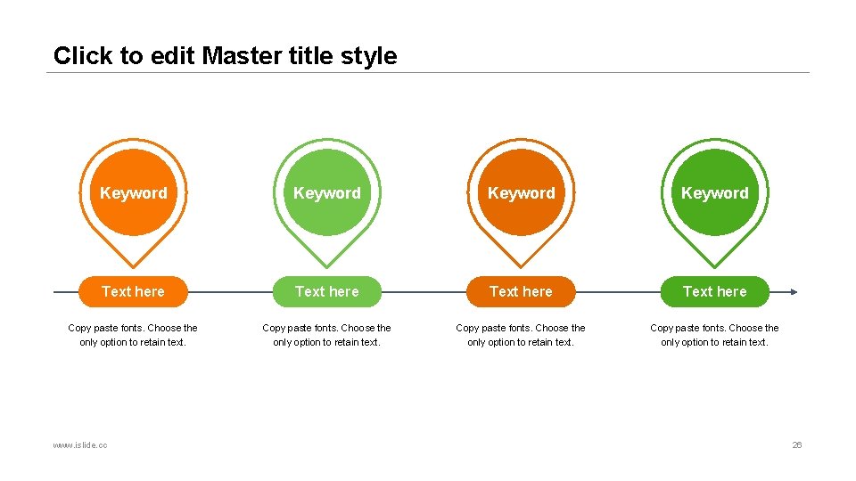 Click to edit Master title style Keyword Text here Copy paste fonts. Choose the