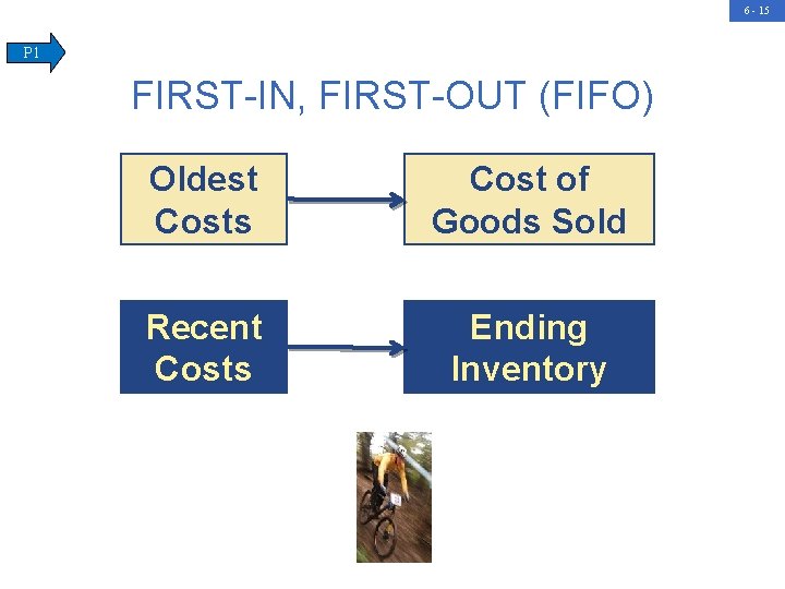 6 - 15 P 1 FIRST-IN, FIRST-OUT (FIFO) Oldest Costs Cost of Goods Sold