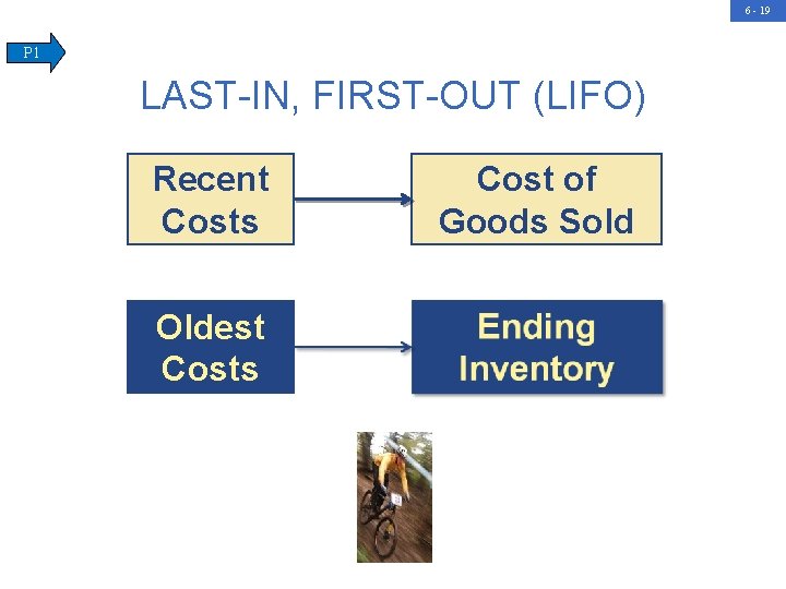 6 - 19 P 1 LAST-IN, FIRST-OUT (LIFO) Recent Costs Oldest Costs Cost of
