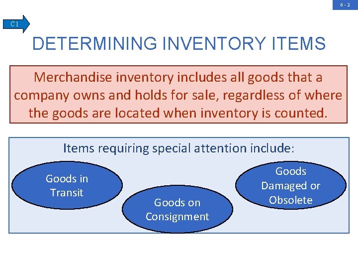 6 -2 C 1 DETERMINING INVENTORY ITEMS Merchandise inventory includes all goods that a