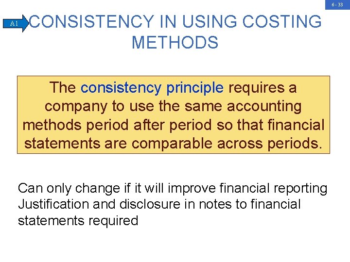 6 - 33 A 1 CONSISTENCY IN USING COSTING METHODS The consistency principle requires