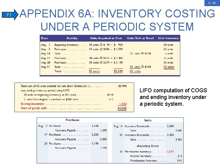 6 - 42 P 3 APPENDIX 6 A: INVENTORY COSTING UNDER A PERIODIC SYSTEM