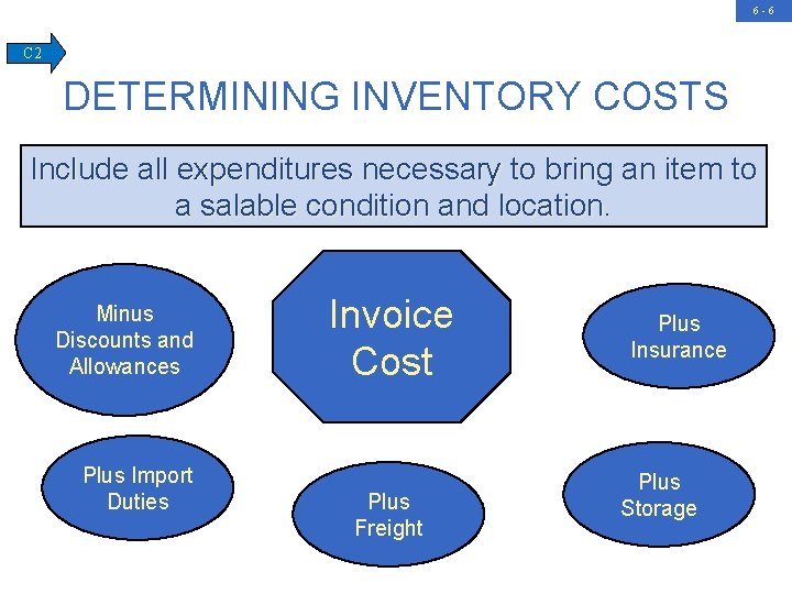 6 -6 C 2 DETERMINING INVENTORY COSTS Include all expenditures necessary to bring an