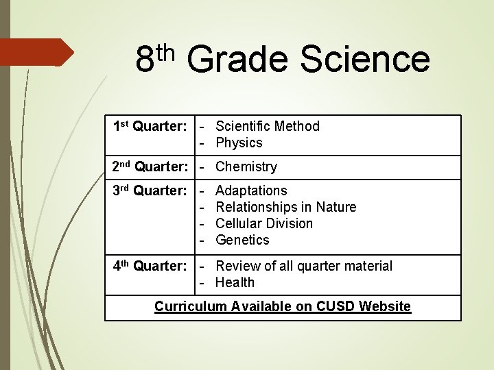 th 8 Grade Science 1 st Quarter: - Scientific Method - Physics 2 nd