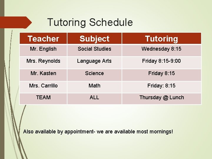 Tutoring Schedule Teacher Subject Tutoring Mr. English Social Studies Wednesday 8: 15 Mrs. Reynolds