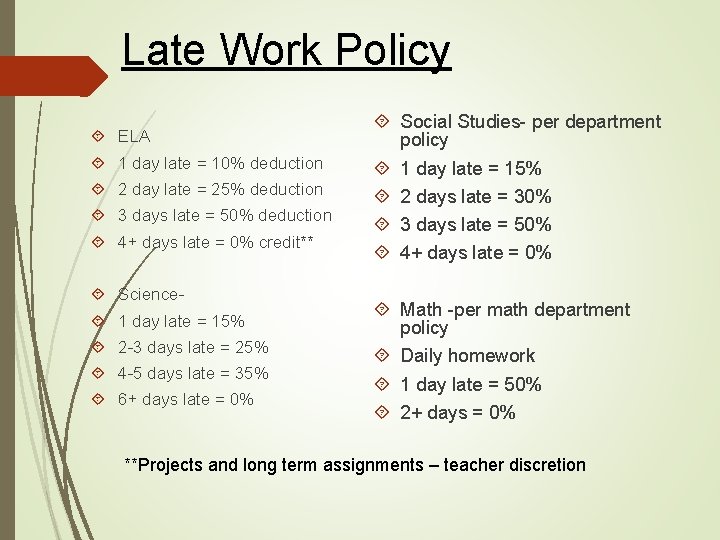Late Work Policy ELA 1 day late = 10% deduction 2 day late =