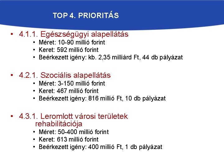 TOP 4. PRIORITÁS • 4. 1. 1. Egészségügyi alapellátás • Méret: 10 -90 millió