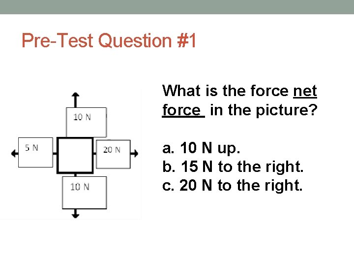 Pre-Test Question #1 What is the force net force in the picture? a. 10 Pre-Test Question #1 What is the force net force in the picture? a. 10