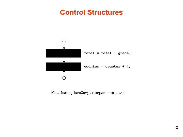 Control Structures Flowcharting Java. Script’s sequence structure. 2 