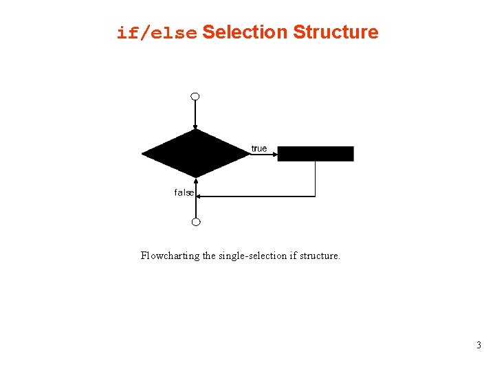 if/else Selection Structure Flowcharting the single-selection if structure. 3 