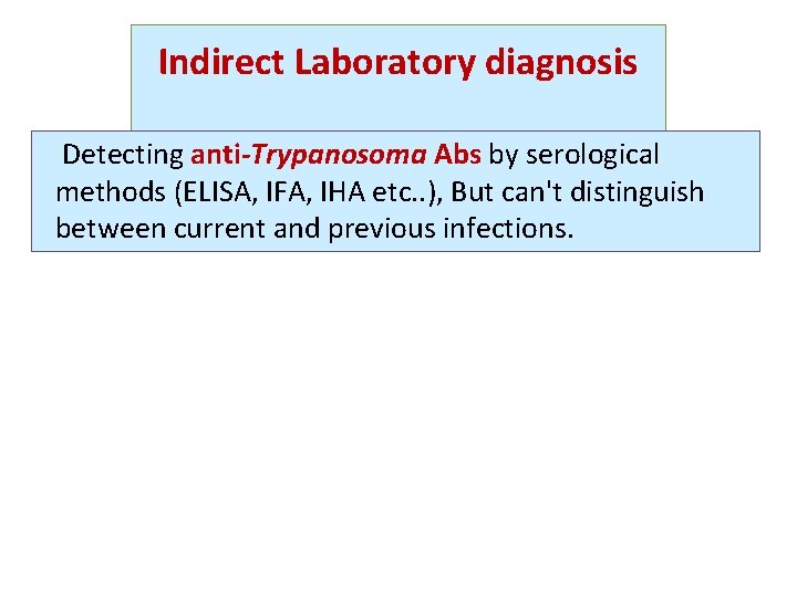 Indirect Laboratory diagnosis == Detecting anti-Trypanosoma Abs by serological methods (ELISA, IFA, IHA etc.