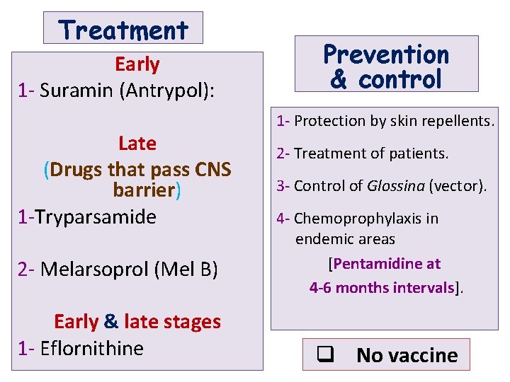 Treatment Early 1 - Suramin (Antrypol): Late (Drugs that pass CNS barrier) 1 -Tryparsamide