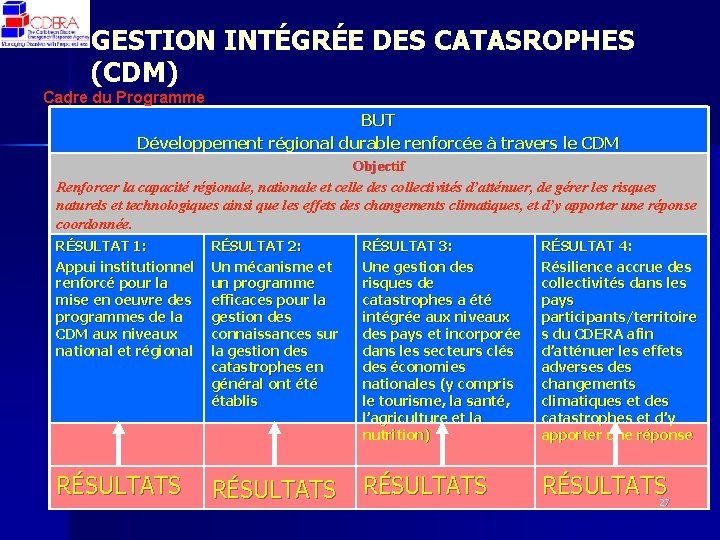 GESTION INTÉGRÉE DES CATASROPHES (CDM) Cadre du Programme BUT Développement régional durable renforcée à