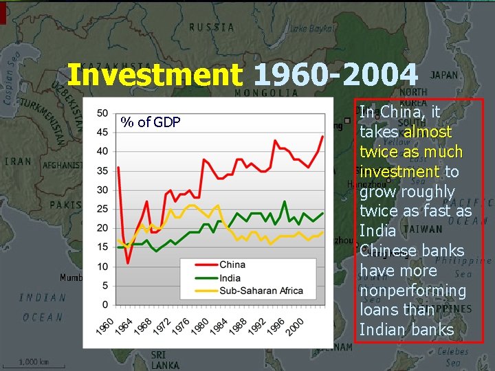 Investment 1960 -2004 % of GDP In China, it takes almost twice as much