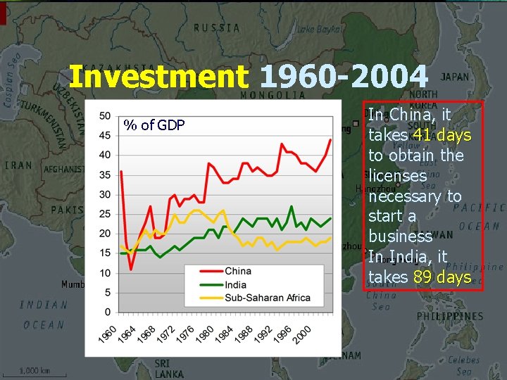 Investment 1960 -2004 % of GDP In China, it takes 41 days to obtain