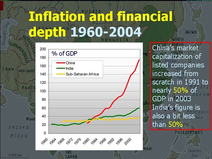 Inflation and financial depth 1960 -2004 % of GDP China’s market capitalization of listed