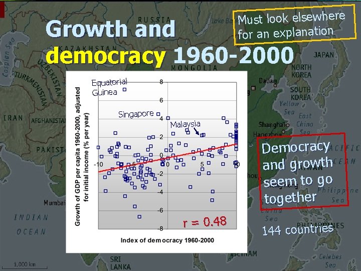 Must look elsewhere for an explanation Growth and democracy 1960 -2000 Equatorial Guinea Singapore