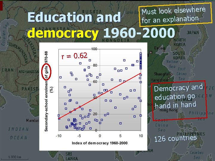 Must look elsewhere for an explanation Education and democracy 1960 -2000 Equatorial a 0.