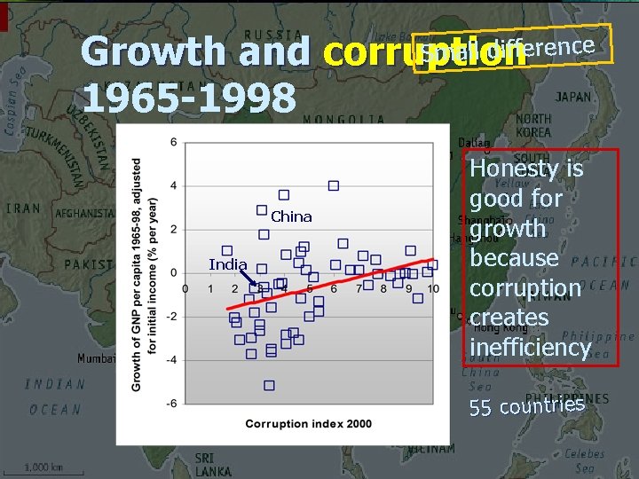 Small difference Growth and corruption 1965 -1998 Honesty is good for growth because corruption