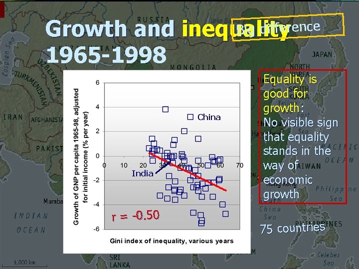 Big difference Growth and inequality 1965 -1998 China India r = -0. 50 Equality