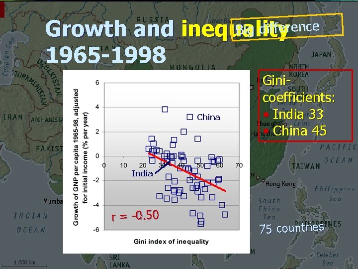 Big difference Growth and inequality 1965 -1998 China Ginicoefficients: • India 33 • China