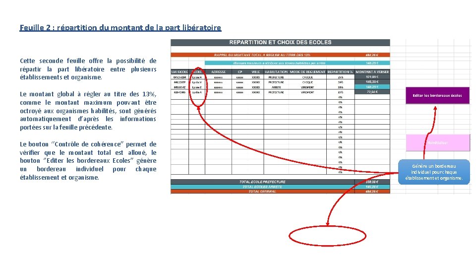 Feuille 2 : répartition du montant de la part libératoire Cette seconde feuille offre