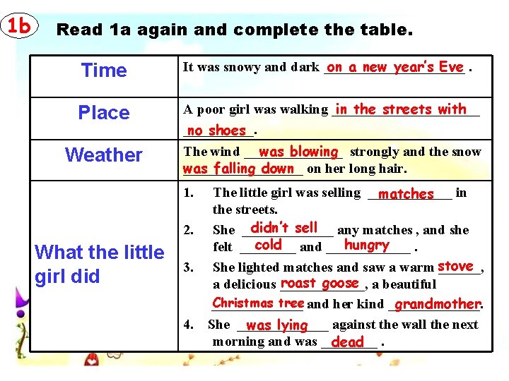 1 b Read 1 a again and complete the table. Time on a new