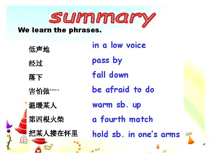 We learn the phrases. 低声地 in a low voice 经过 pass by 落下 fall