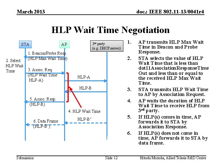 March 2013 doc. : IEEE 802. 11 -13/0041 r 4 HLP Wait Time Negotiation