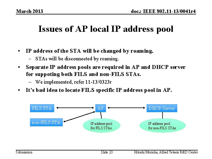 March 2013 doc. : IEEE 802. 11 -13/0041 r 4 Issues of AP local