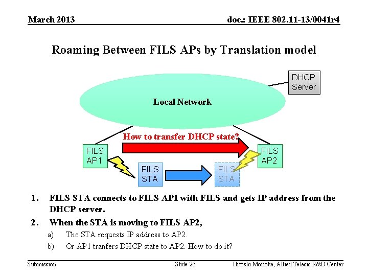 March 2013 doc. : IEEE 802. 11 -13/0041 r 4 Roaming Between FILS APs