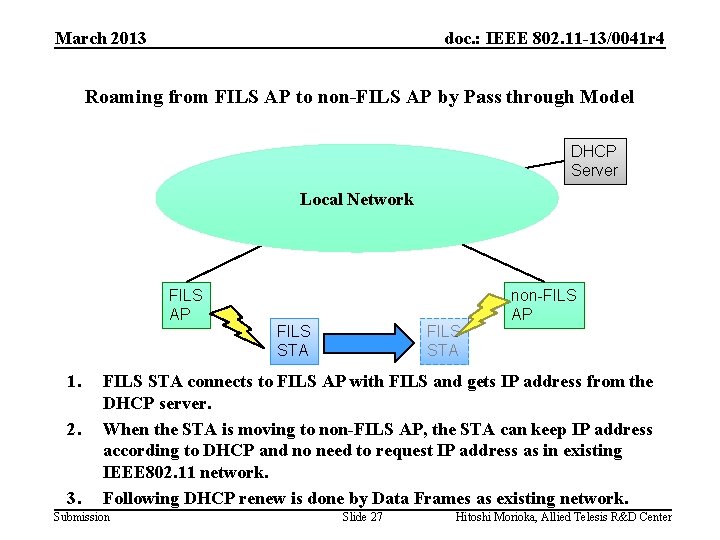 March 2013 doc. : IEEE 802. 11 -13/0041 r 4 Roaming from FILS AP