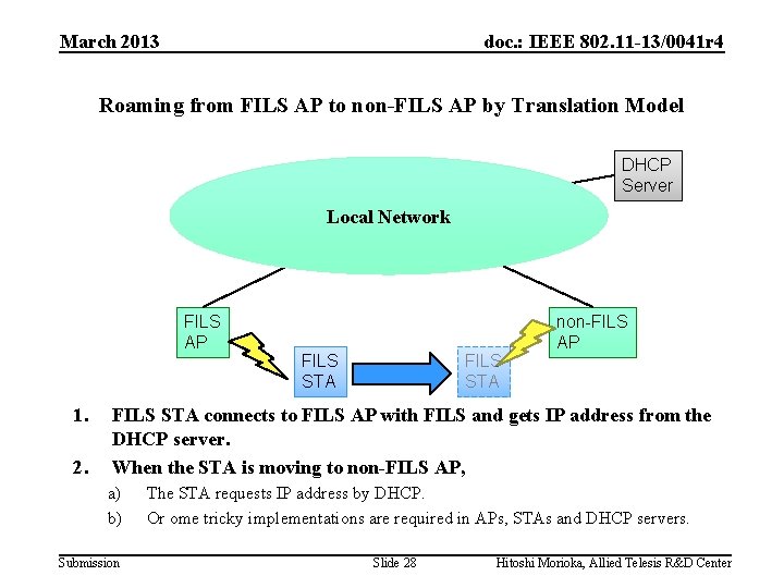 March 2013 doc. : IEEE 802. 11 -13/0041 r 4 Roaming from FILS AP