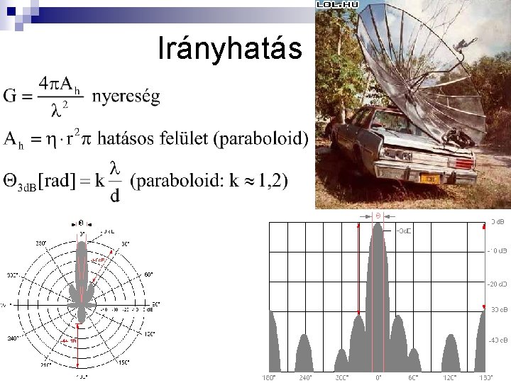 Irányhatás 