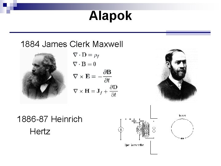 Alapok 1884 James Clerk Maxwell 1886 -87 Heinrich Hertz 