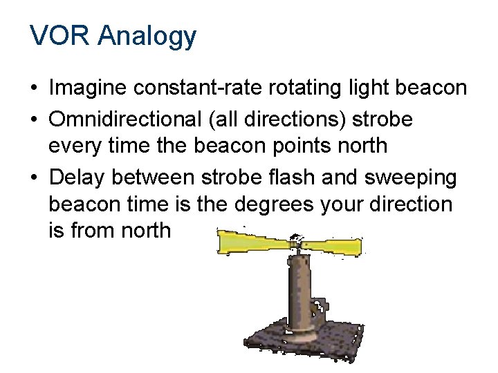 VOR Analogy • Imagine constant-rate rotating light beacon • Omnidirectional (all directions) strobe every