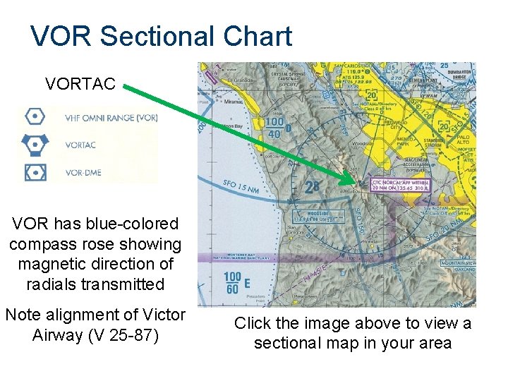 VOR Sectional Chart VORTAC VOR has blue-colored compass rose showing magnetic direction of radials