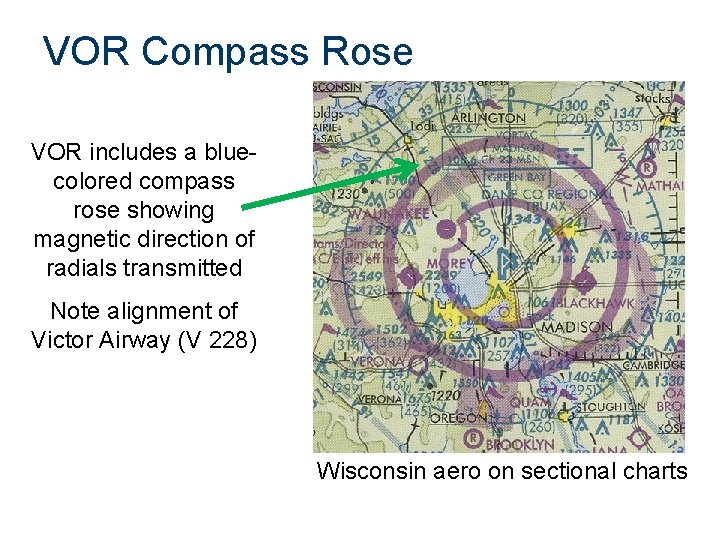 VOR Compass Rose VOR includes a bluecolored compass rose showing magnetic direction of radials