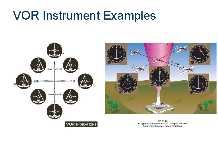 VOR Instrument Examples 