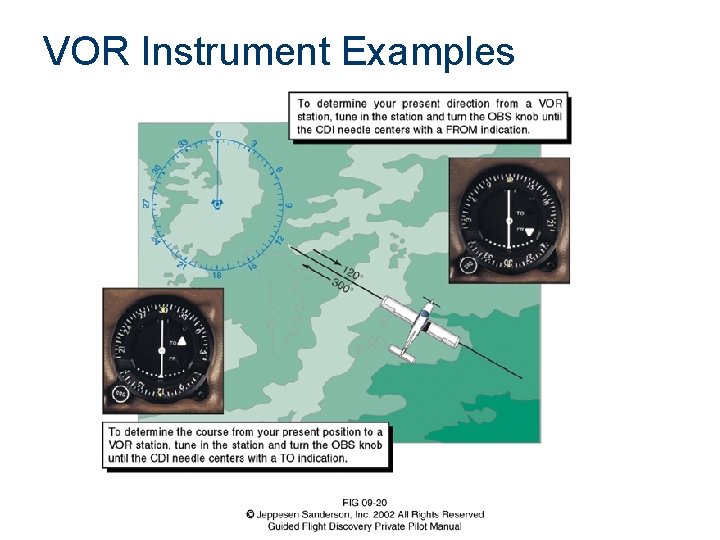 VOR Instrument Examples 