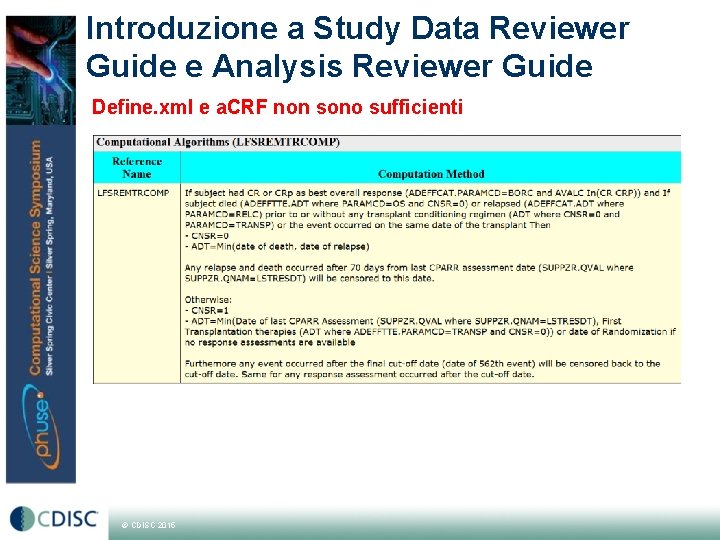 Introduzione a Study Data Reviewer Guide e Analysis Reviewer Guide Define. xml e a.