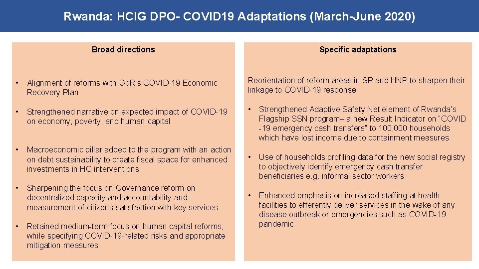 Rwanda: HCIG DPO- COVID 19 Adaptations (March-June 2020) Broad directions Specific adaptations • Alignment