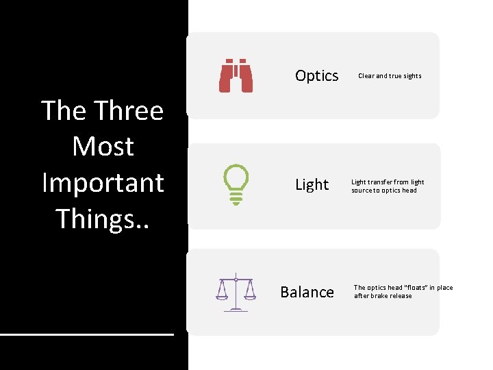 Optics The Three Most Important Things. . Light Balance Clear and true sights Light
